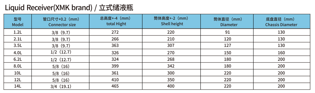 1627905224504789.png image.png