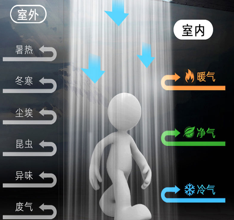 1627906073825934.png image.png